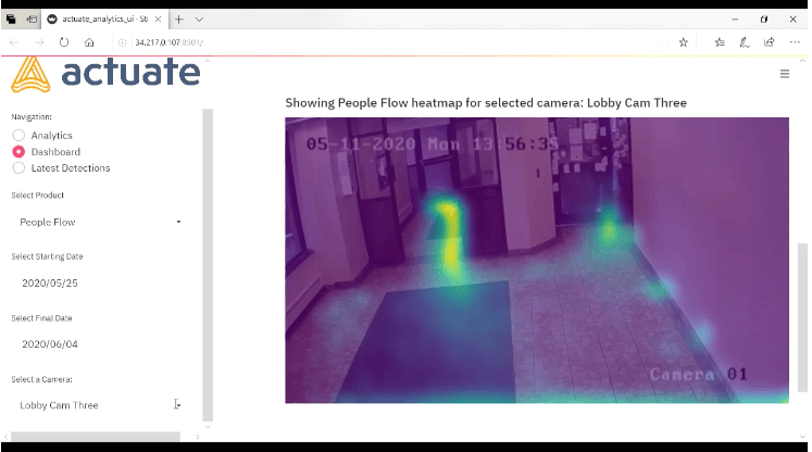 Actuate Heatmap Demo