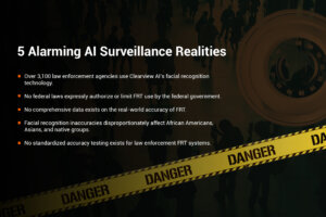 05 The Risks of Overreach and Mass Surveillance